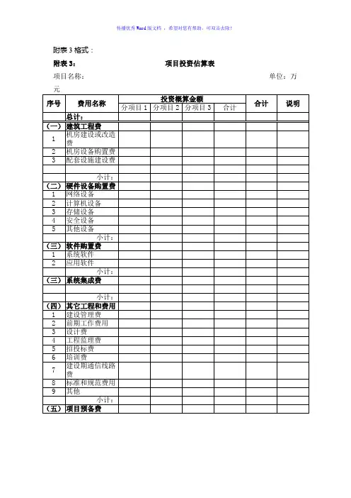 项目总投资估算表Word版