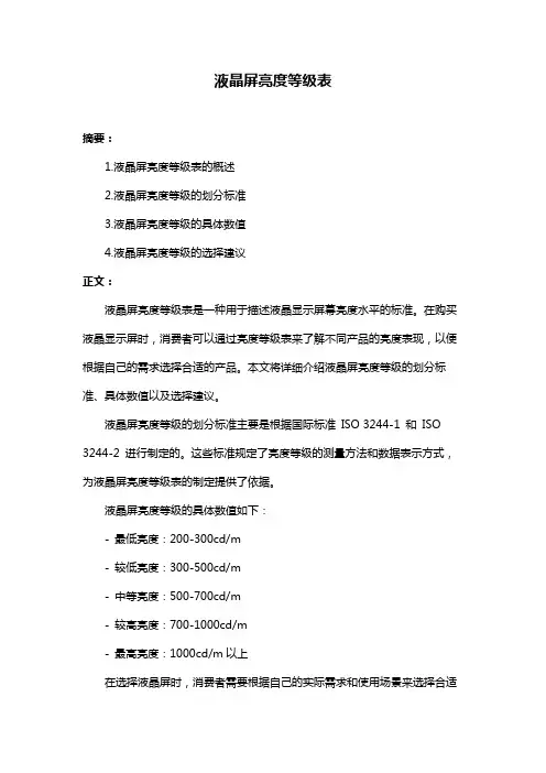液晶屏亮度等级表