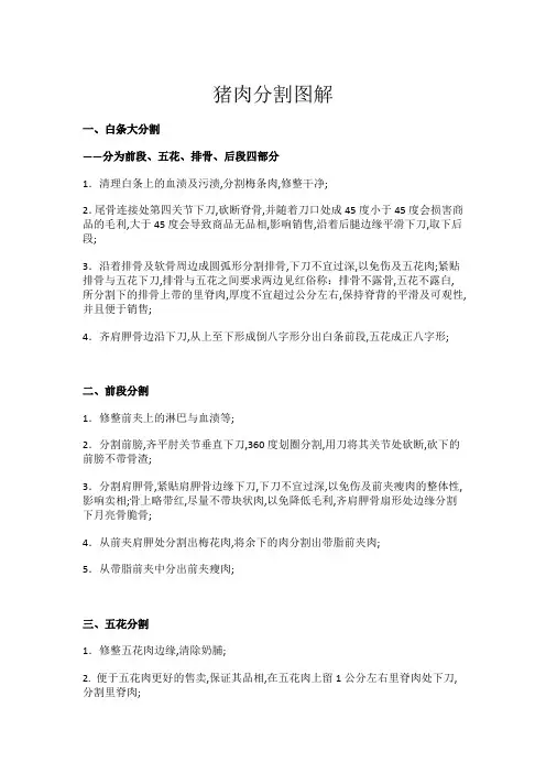 猪肉分割图解