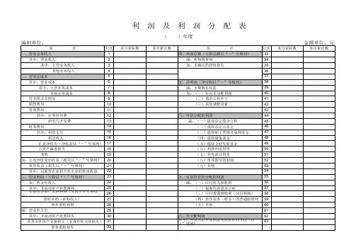 利润及利润分配表格式