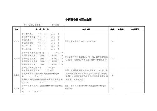 中药房设置检查记录表