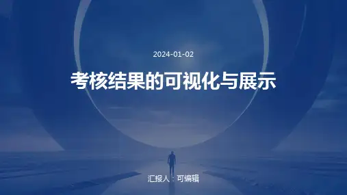 考核结果的可视化与展示