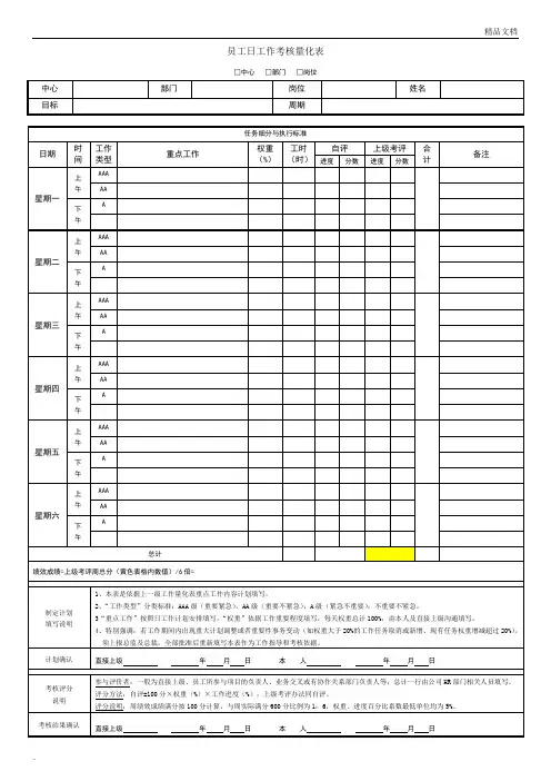 员工日工作考核量化表
