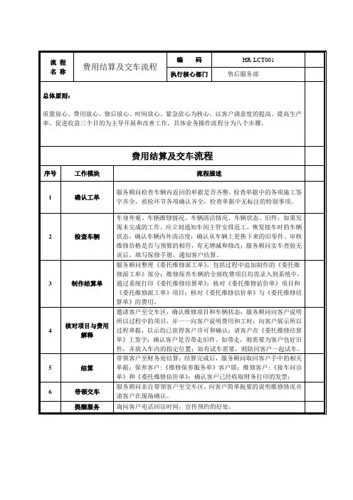 费用结算交车服务流程