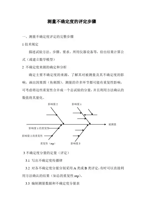 测量不确定度的评定步骤
