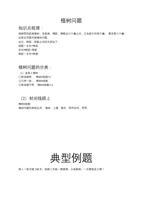 小学应用题 植树问题