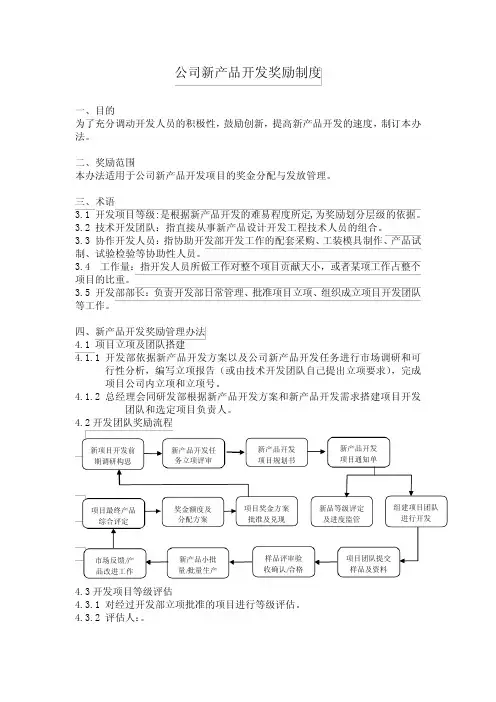 公司新产品开发奖励制度