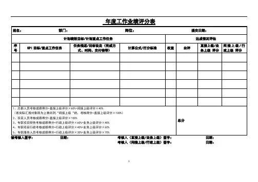 工作业绩评分表