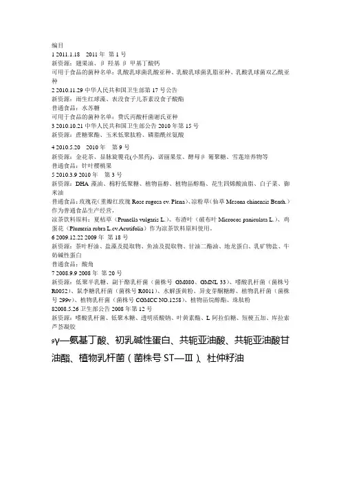 新资源食品名单整理