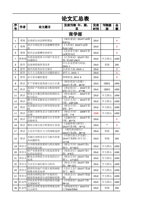 论文汇总表