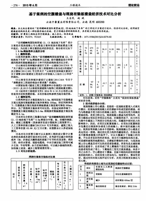 基于案例的空腹楼盖与现浇有梁板楼盖经济技术对比分析