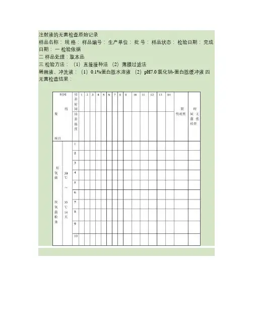注射液的无菌检查原始记录.