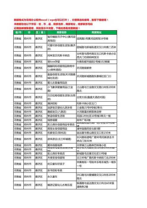 2020新版河南省郑州市惠济区月子服务工商企业公司商家名录名单黄页联系号码地址大全60家
