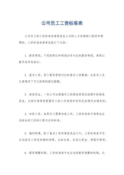 公司员工工资标准表