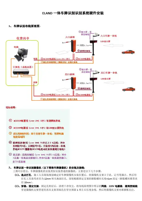 ELAND一体化车牌识别系统安装说明书(硬件篇)硬件安装接线说明书