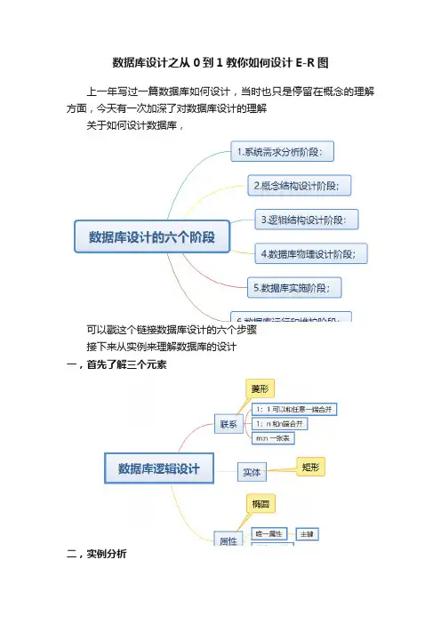 数据库设计之从0到1教你如何设计E-R图