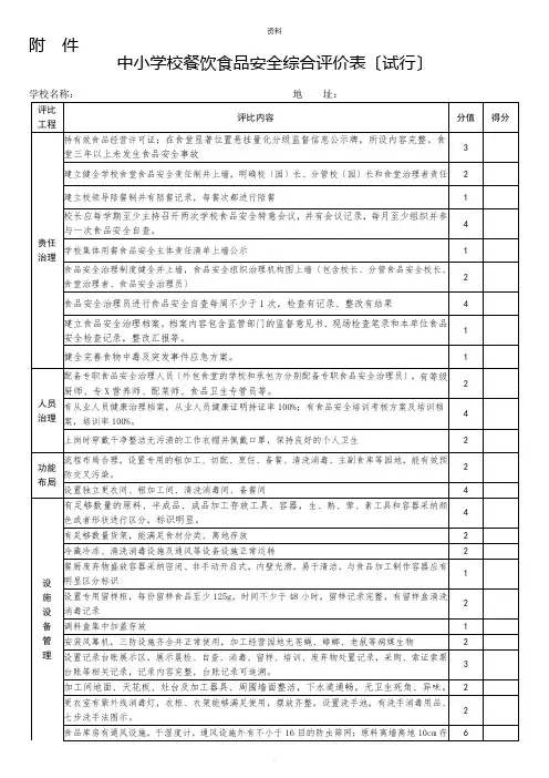 中小学校餐饮食品安全综合评价表(试行)(2022版)