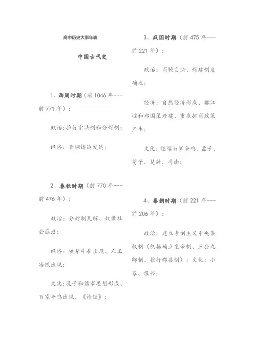 高中历史大事年表