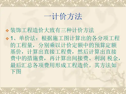 建筑装饰工程施工图预算的编制