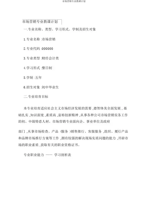 市场营销专业教学计划