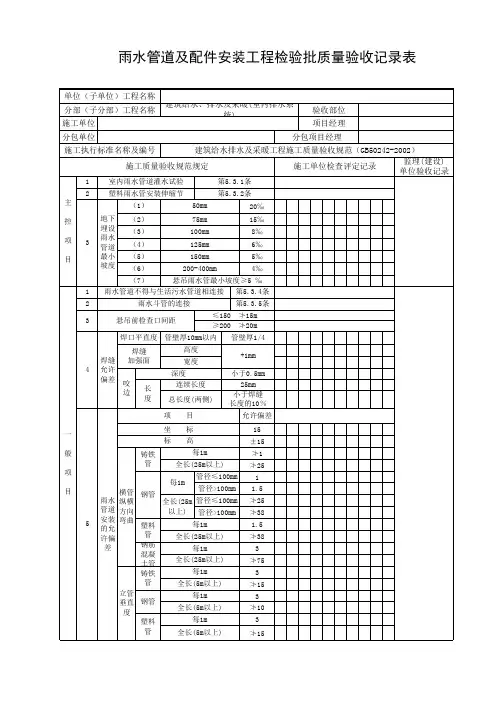 雨水管道及配件安装工程检验批质量验收记录表