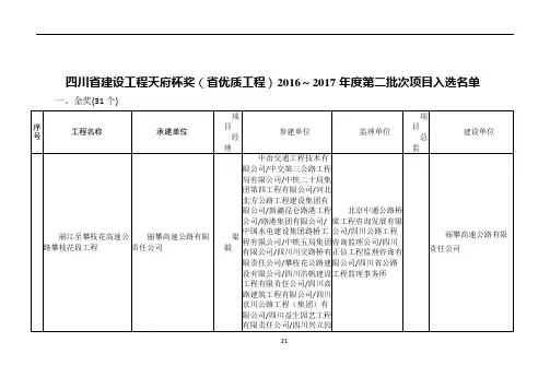 四川建设工程天府杯奖优质工程2016-2017年第二