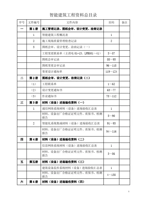 智能建筑工程资料总目录