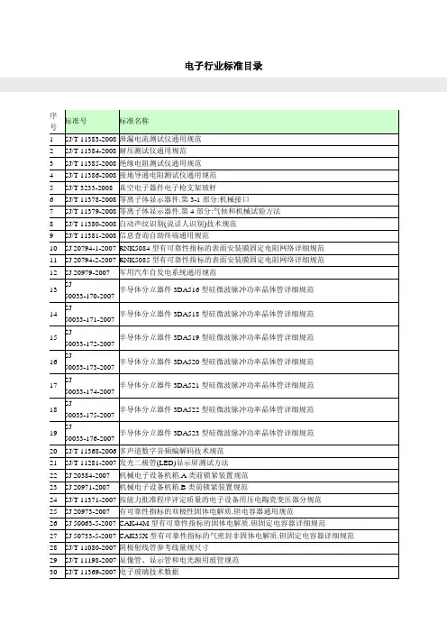 电子行业标准目录