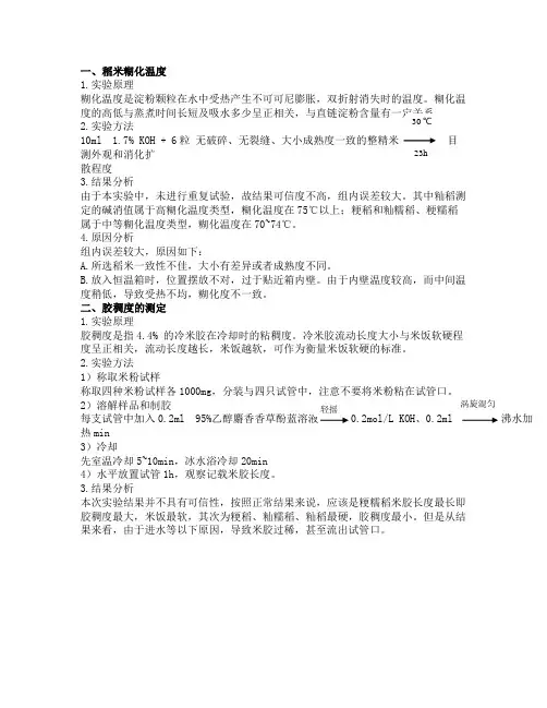 稻米糊化和粘稠度测定