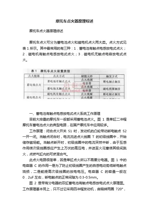 摩托车点火器原理综述