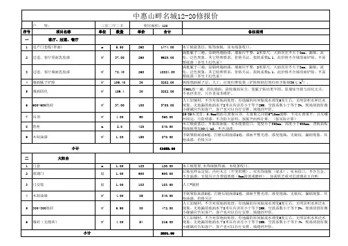 装修清单(超详细).xls