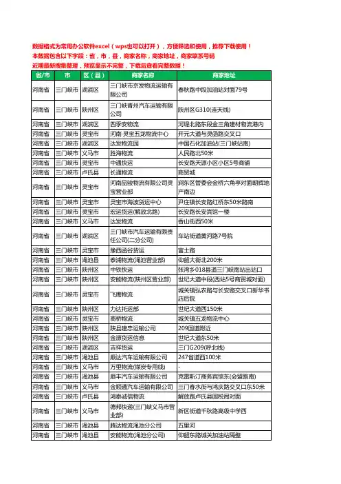 新版河南省三门峡市托运工商企业公司名录名单大全289家