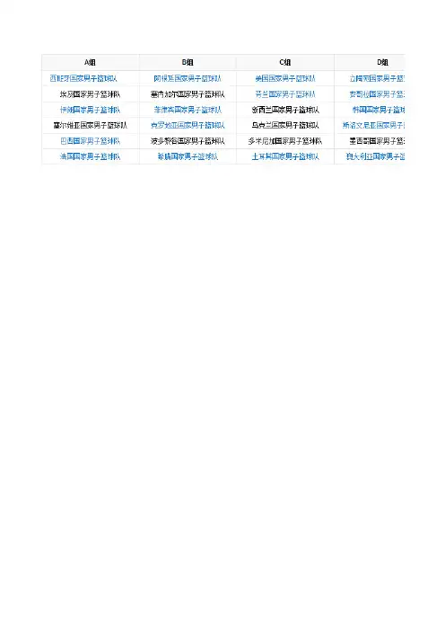 2014年西班牙男篮世界杯分组情况及小组赛程