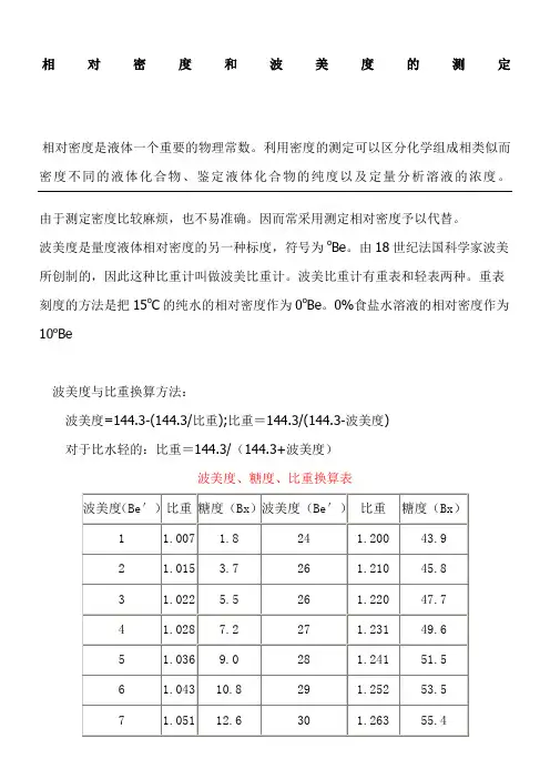 波美度、糖度、比重换算表