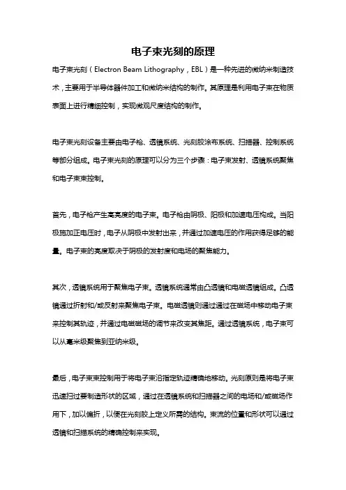 电子束光刻的原理