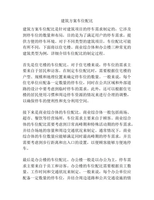 建筑方案车位配比