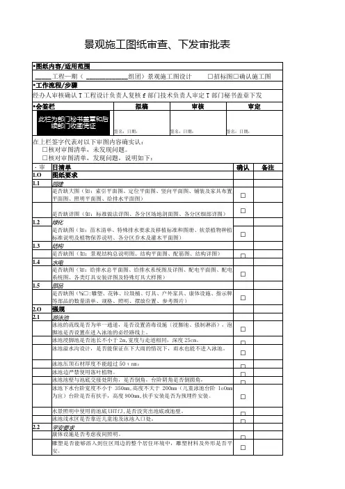 景观施工设计图纸审查下发审批表
