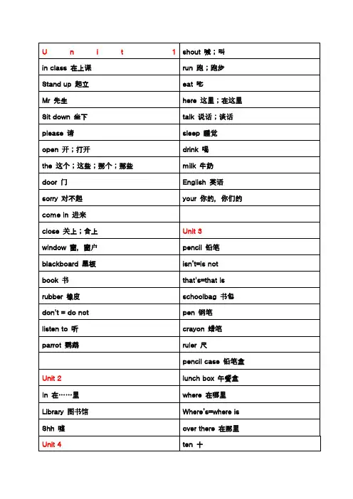 苏教版英语三年级下册单词表