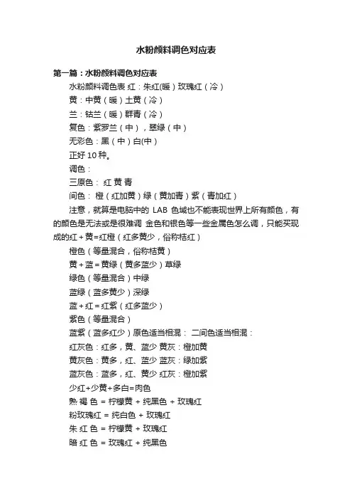 水粉颜料调色对应表