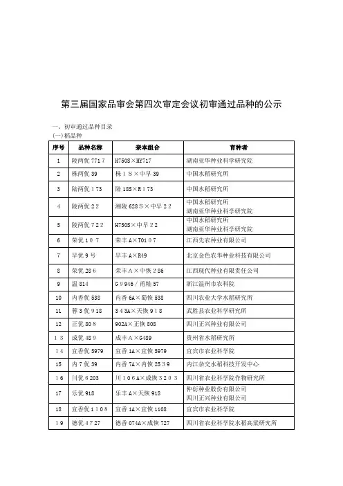 自-2014年国家审定水稻玉米棉花等作物品种介绍最新2014.10 .