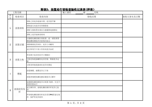 挂篮走行前检查验收记录表(样表)