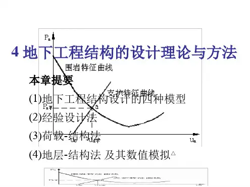 20地下工程结构的设计理论与方法