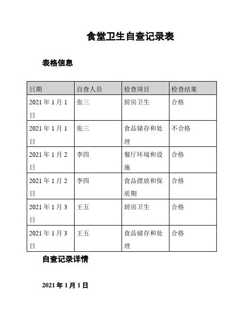 食堂卫生自查记录表