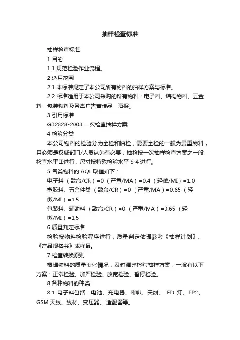 抽样检查标准