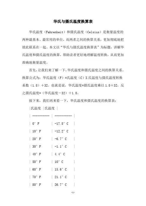 华氏与摄氏温度换算表