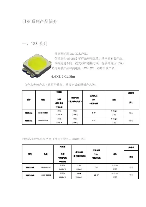 日亚LED光源系列简介