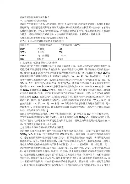 室内放射性污染