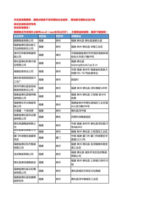 2020新版福建省陶瓷茶具工商企业公司名录名单黄页联系方式大全94家