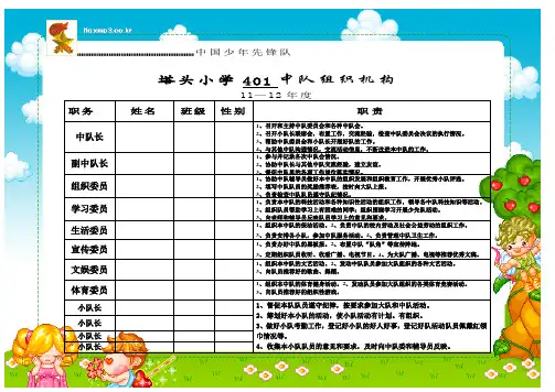 队干花名册