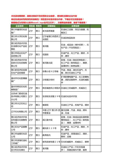 新版辽宁省营口石油石化工商企业公司商家名录名单联系方式大全41家